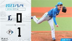 ▲北山亘基。（圖／取自日本火腿FB）