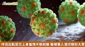 名家專用／黃慶雲醫師表示，根據中醫的理論來看，菜花主要是由肝火亢盛、氣滯血瘀等因素引起。（勿用）