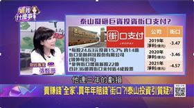 （圖／關我什麼事）