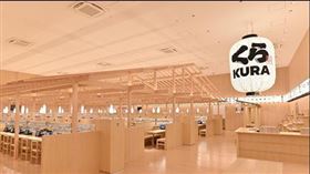 藏壽司,藏壽司全球旗艦店,藏壽司提供