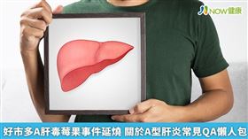名家專用／A型肝炎的致死率約千分之3，造成死亡的情形多半為猛爆性肝炎。（勿用）