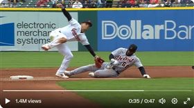 ▲老虎外野手巴杜（Akil Baddoo）盜壘「中蛋」。（圖／翻攝自守護者推特）