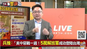 美智庫兵推「美中惡戰一週」　張宇韶詳解美軍反擊之道！（圖／94要客訴）