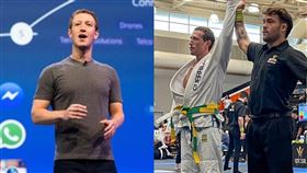 祖克柏（Mark Zuckerberg）