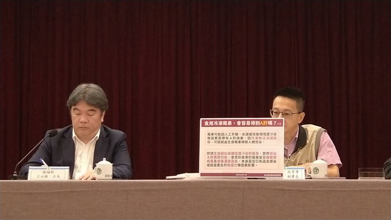 好市多莓事　疾管署曝5例疑似A肝通報結果