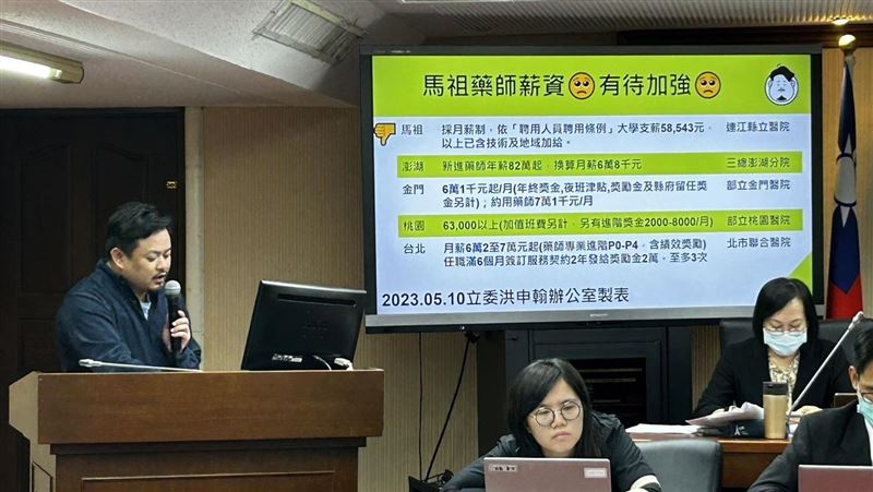 扯！日開300張處方箋　全馬祖藥師僅6名