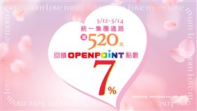 5月12日起會員指定通路消費滿額再獲7%點數回饋（業配勿用）