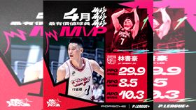 林書豪再奪單月MVP。（圖／PLG聯盟提供）