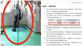 中捷,隨車員,薪水,招考簡章（圖／翻攝自PTT）