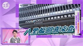 《福朋喜來登》必泡琥珀色黃金美人湯