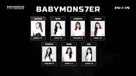 ▲BABYMONS7ER。（圖／翻攝自微博）