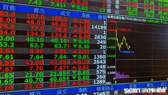 開盤／外資狠砍　台股重摔陷弱勢