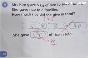 「5X8=40」被老師打錯！小學題目考倒網友(圖/翻攝8視界)
