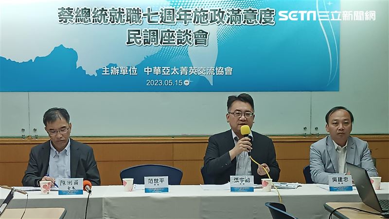 蔡政府7年執政路線認同度？最新民調曝光