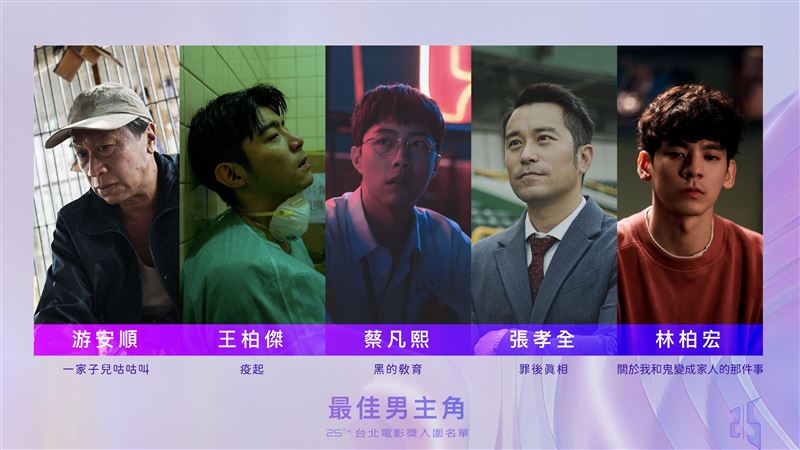 王柏傑首爭北影影帝　秒傳這句話給對手