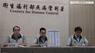 猴痘再添12例！第三波疫苗今起開放預約