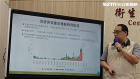 0516(記者黃仲丘攝)