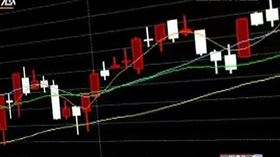 金融拖累大盤 台股再度失守8600