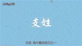 B站