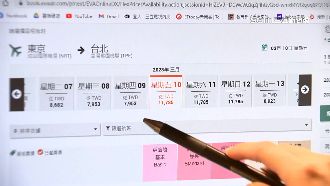 獨／揪團日本自由行　控涉吸金200萬元