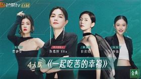 ▲Ella，賈靜雯。（圖／翻攝自微博）