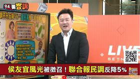 侯友宜最新民跌5%　李正皓：一起步就摔個狗吃屎（圖／94要客訴）