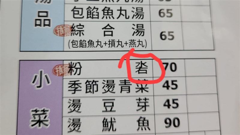 想吃粉沯不會唸！新竹人解答：用台語發音