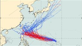 歐洲模擬（圖／翻攝自彭啟明臉書）