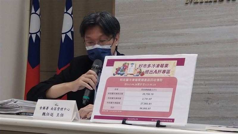 好市多莓改善報告還沒交　恐永久禁輸停賣