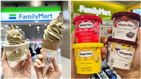全家霜淇淋,哈根達斯,全家提供