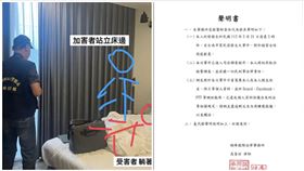 台南,民宿,準新郎,猥褻,醫生,DIY