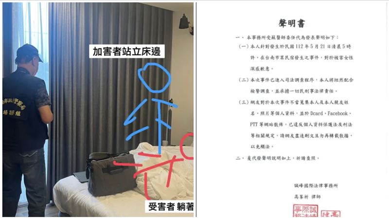 闖民宿DIY醫師道歉了　3點聲明網一看炸鍋