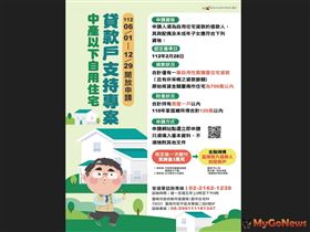 「中產以下自用住宅貸款戶支持專案」適用對象為申請人及其配偶名下僅有一戶房屋並有自用性質購置住宅貸款(圖/台南市政府)