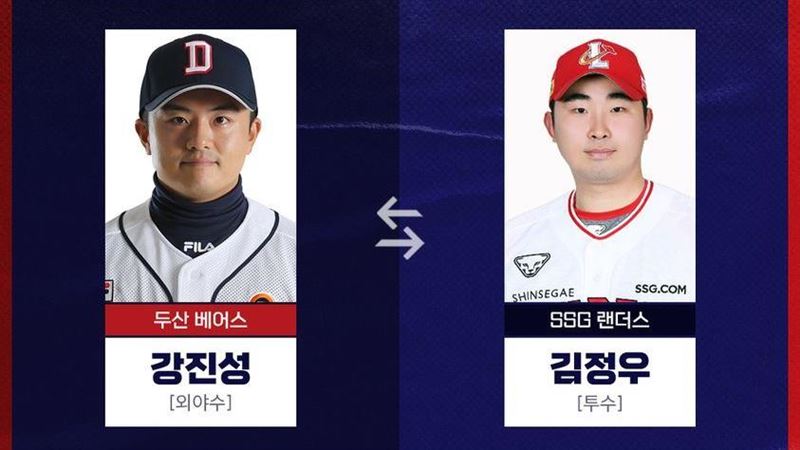 韓職本季第4次球員交易　8隊都有交易