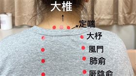 ０５２５三伏貼