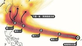 強颱瑪娃路徑「天女散花」！會不會發海陸警？專家解答了。（圖／翻攝自台灣颱風論壇｜天氣特急臉書）