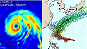 左圖：27日2時58分微波頻道(85GHz)已可見「強颱瑪娃」的「雙眼牆」結構。(擷自CIMSS)右圖：26日20時歐洲10天系集模式模擬圖顯示，「瑪娃」的系集平均路徑(粗黑線)，大約在3天後接近巴士海峽，逐漸向北北東迴轉；50條各別系集路徑(細線)則分散在粗黑線的兩側，顯示科技極限的「不確定性」。(擷自weathernerds)