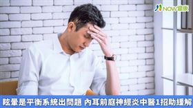 名家專用／高資承醫師建議，若罹患前庭神經炎，可以尋求中西醫合併治療，雙管齊下，以發揮最佳效果。（勿用）