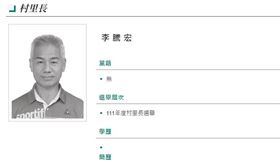 李騰宏當選無效（圖／翻攝自內政部官網）