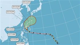 颱風很久沒登陸台灣？專家見「3理由」狂搖頭　1句話給答案。（圖／翻攝自中央氣象局）
