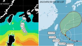 各國路徑一致！瑪娃暴風圈通過此防致災雨