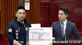 民進黨洪健益質詢台北市長蔣萬安