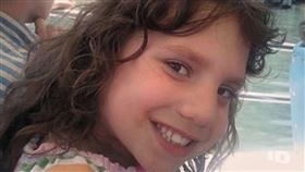 孤兒怨,真實版,成年女,6歲童,養母,烏克蘭,美國,印第安那州