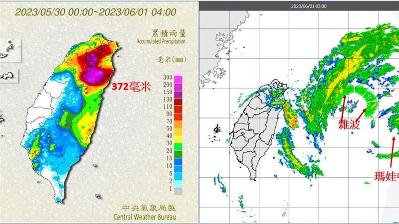瑪娃轉輕颱直撲沖繩 未來一週天氣出爐