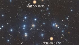 圖／天文館提供