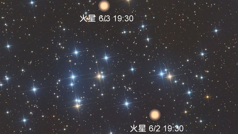 火星通過鬼宿星團！最佳觀賞時間曝光