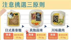 ▲涼麵（圖／翻攝自李婉萍臉書）