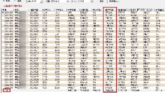 獨／控連上班30天！檢舉驚自己非公司員工