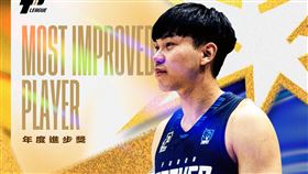 ▲PLG臺北富邦勇士曾祥鈞獲得2022-2023年進步獎。（圖／PLG提供）