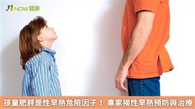 名家專用／台北榮民總醫院兒童醫學部牛道明部長表示，性早熟的定義是指女生8歲以前、男生9歲以前開始出現第2性徵。（勿用）